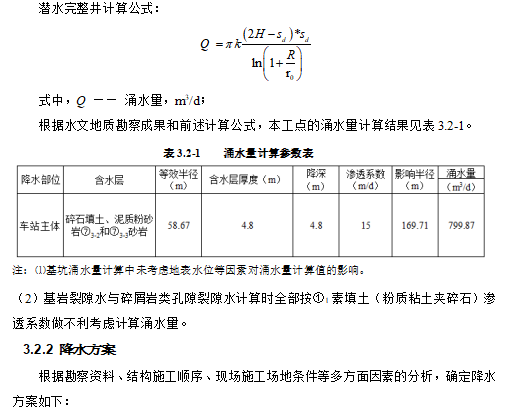 站基坑降水專項施工方案