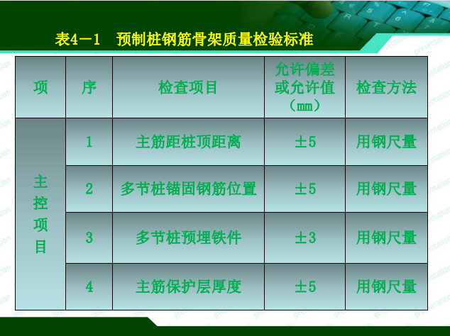 钢筋混凝土预制桩制作