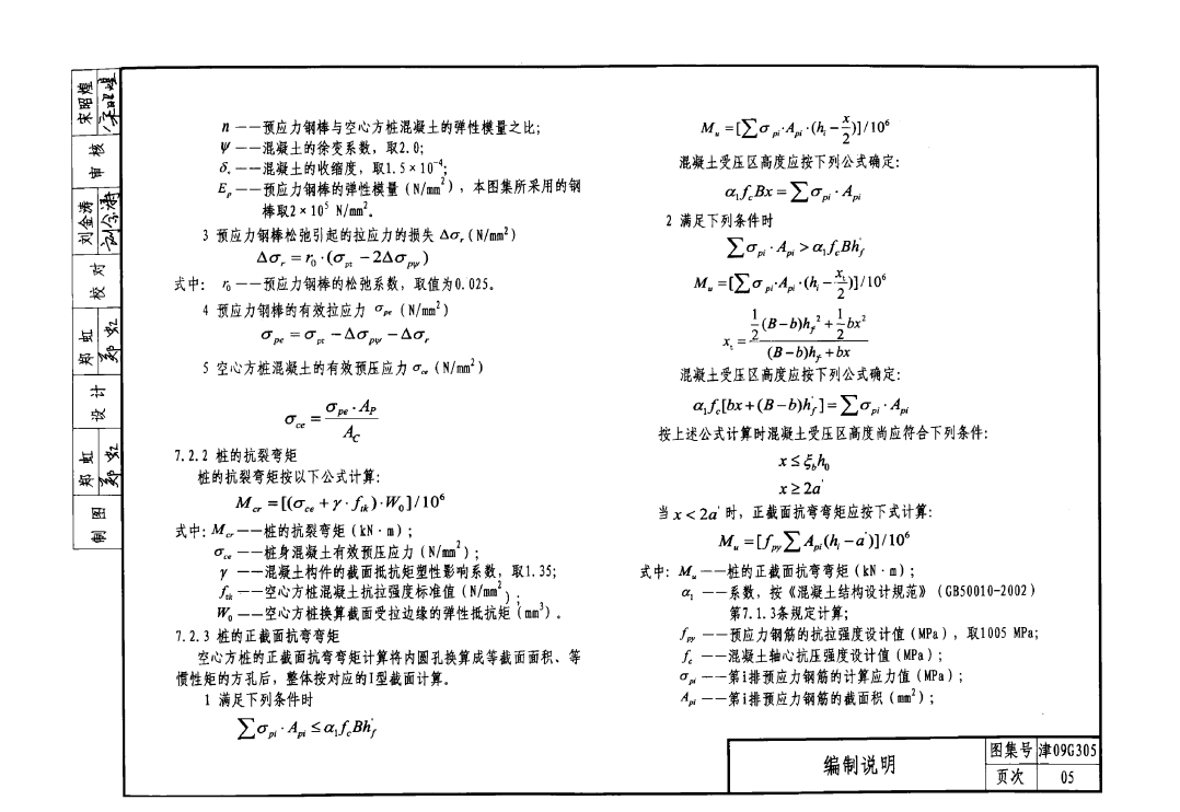 津09G305-先张法预应力离心混凝土空心方桩