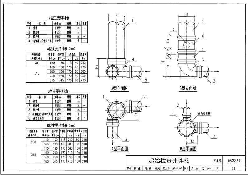 08SS523-建筑小区塑料排水检查井