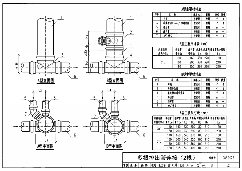 08SS523-建筑小区塑料排水检查井