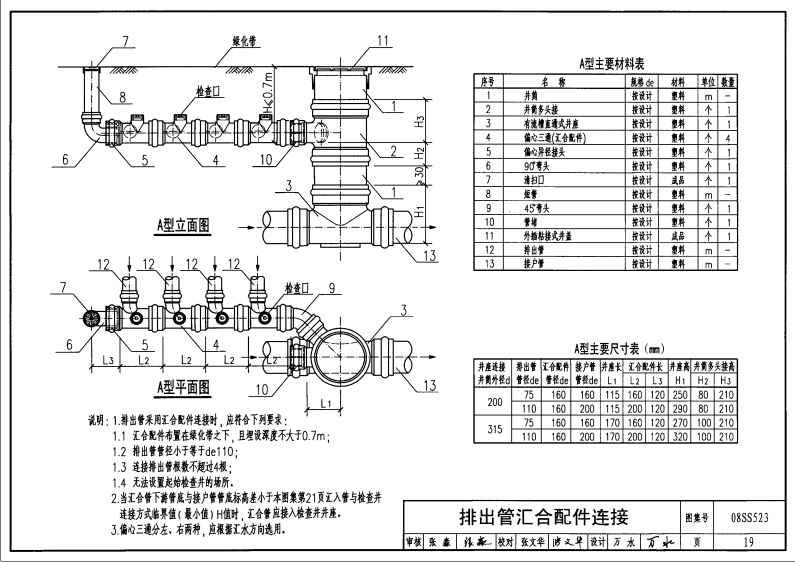 08SS523-建筑小区塑料排水检查井