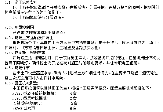 11层框剪结构宿舍楼基础工程专项施工方案