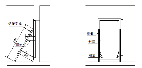 住宅楼人防地下室工程施工组织方案