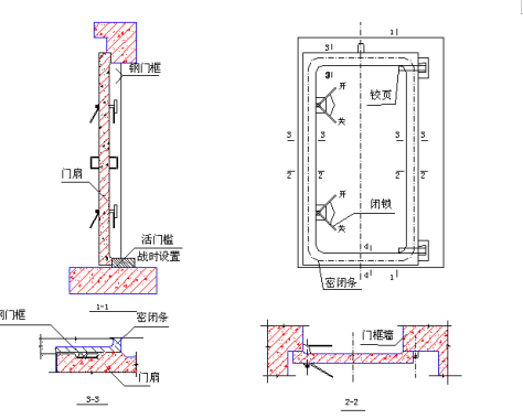 住宅楼人防地下室工程施工组织方案