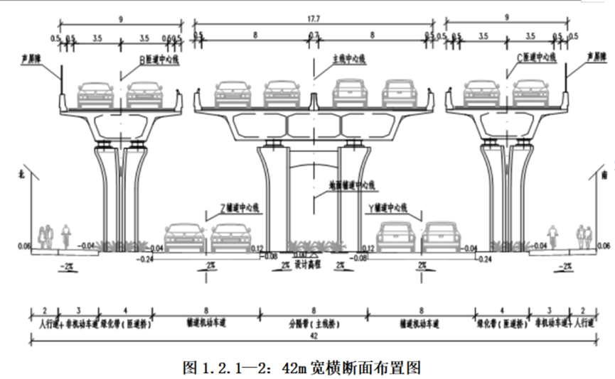 城市主干路提升改造施組