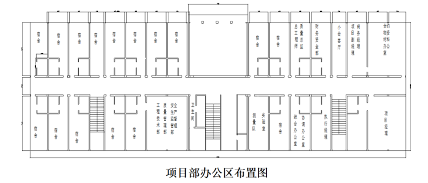 城市主干路提升改造施組