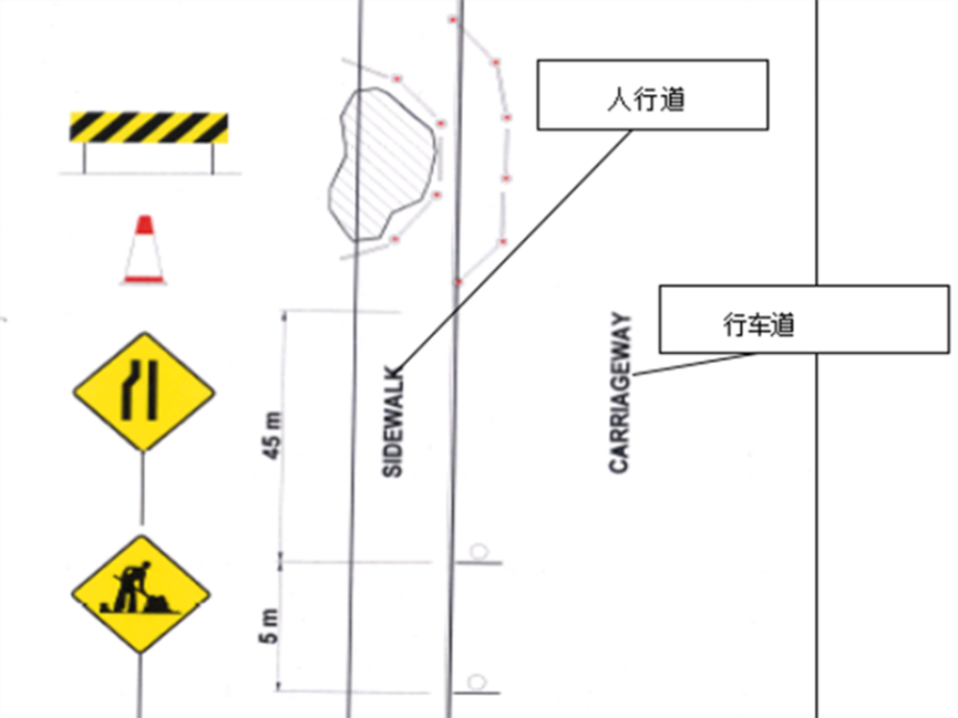 市政道路施工组织设计