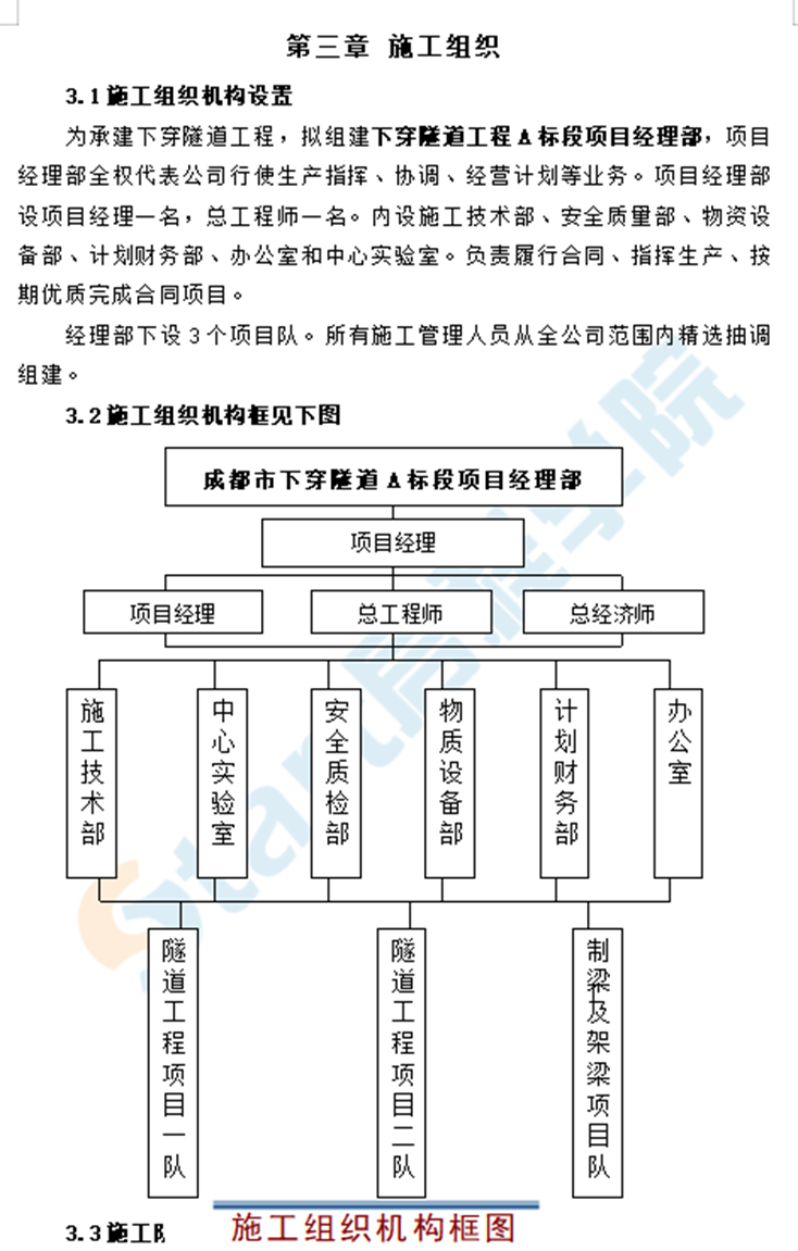 城市下穿隧道施工组织设计方案