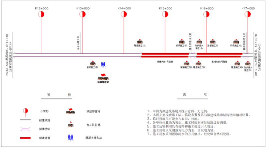 [青海]高速公路施工组织设计75页