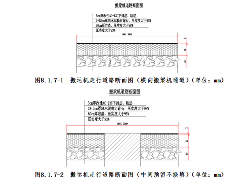 箱梁预制及架设实施性施工组织设计