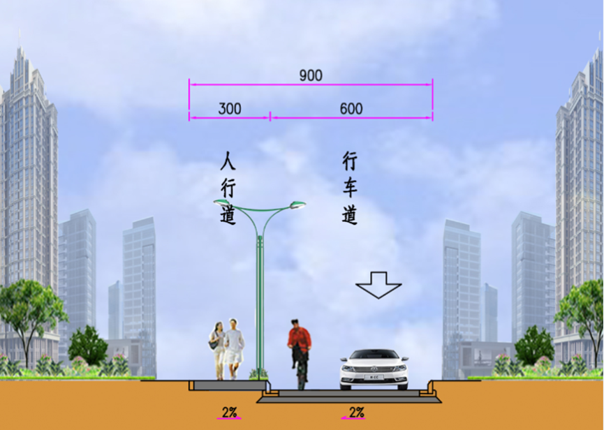 市政道路建设项目EPC工程施工方案