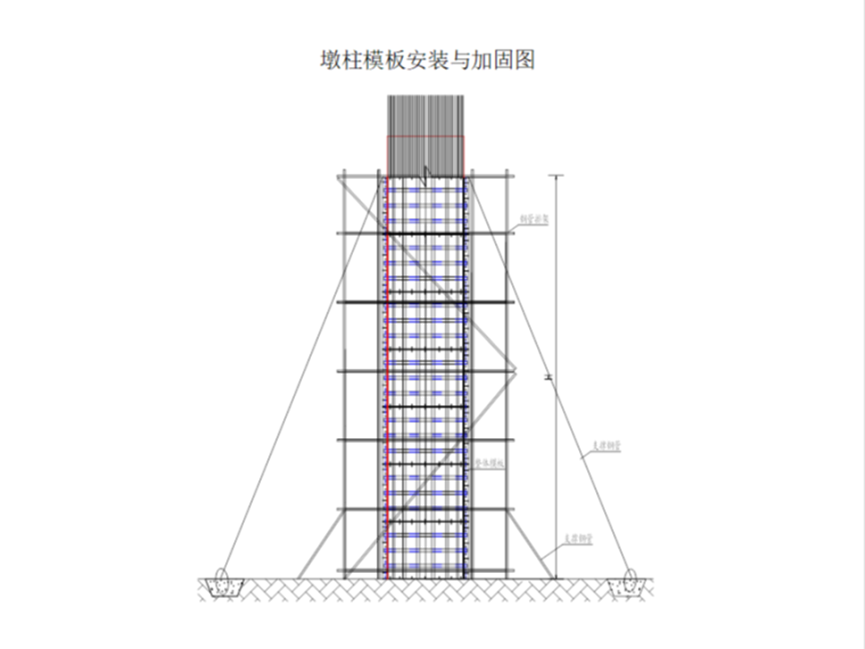 國(guó)道改建橋墩墩柱系梁專(zhuān)項(xiàng)施工方案