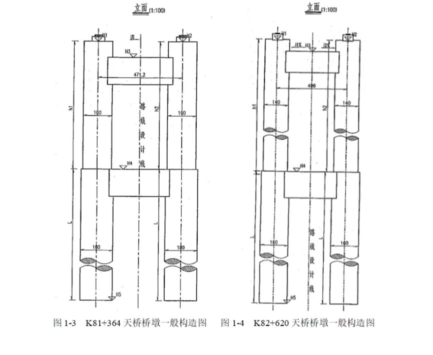 國(guó)道改建橋墩墩柱系梁專(zhuān)項(xiàng)施工方案