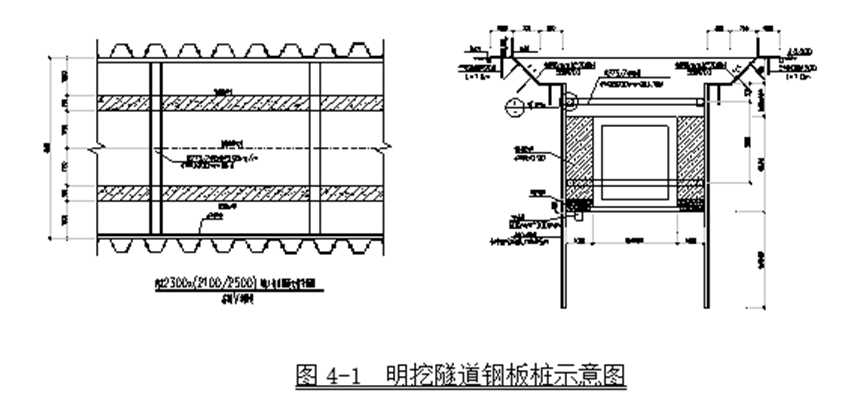 明挖法隧道施工工程专项施工方案