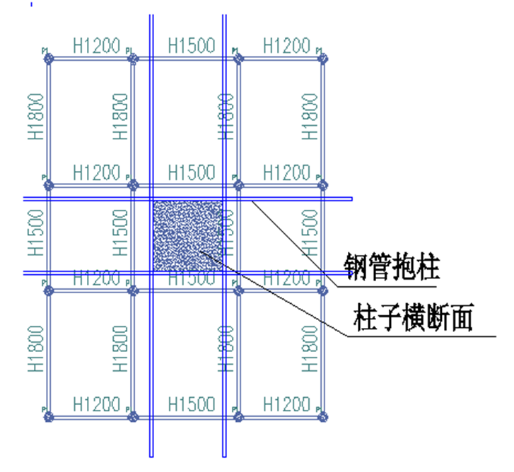 天津高支模及支撑架施工方案