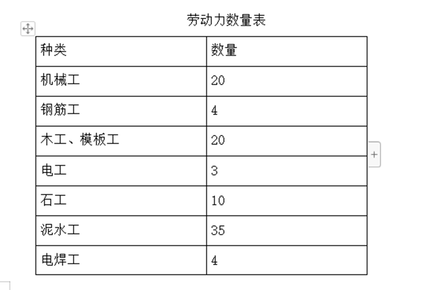 乡村公路水泥混凝土路面工程施工方案