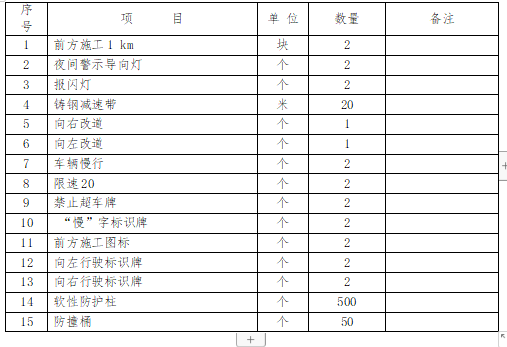 城际铁路跨跨黄山路连续梁施工交通疏解方案