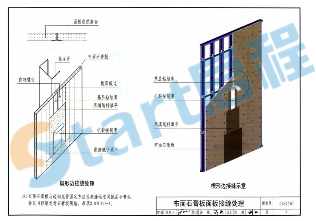 07SJ507-轻钢龙骨布面石膏板、布面洁净板隔墙及吊顶