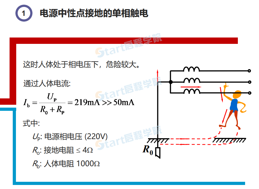 安全用電知識(shí)培訓(xùn)