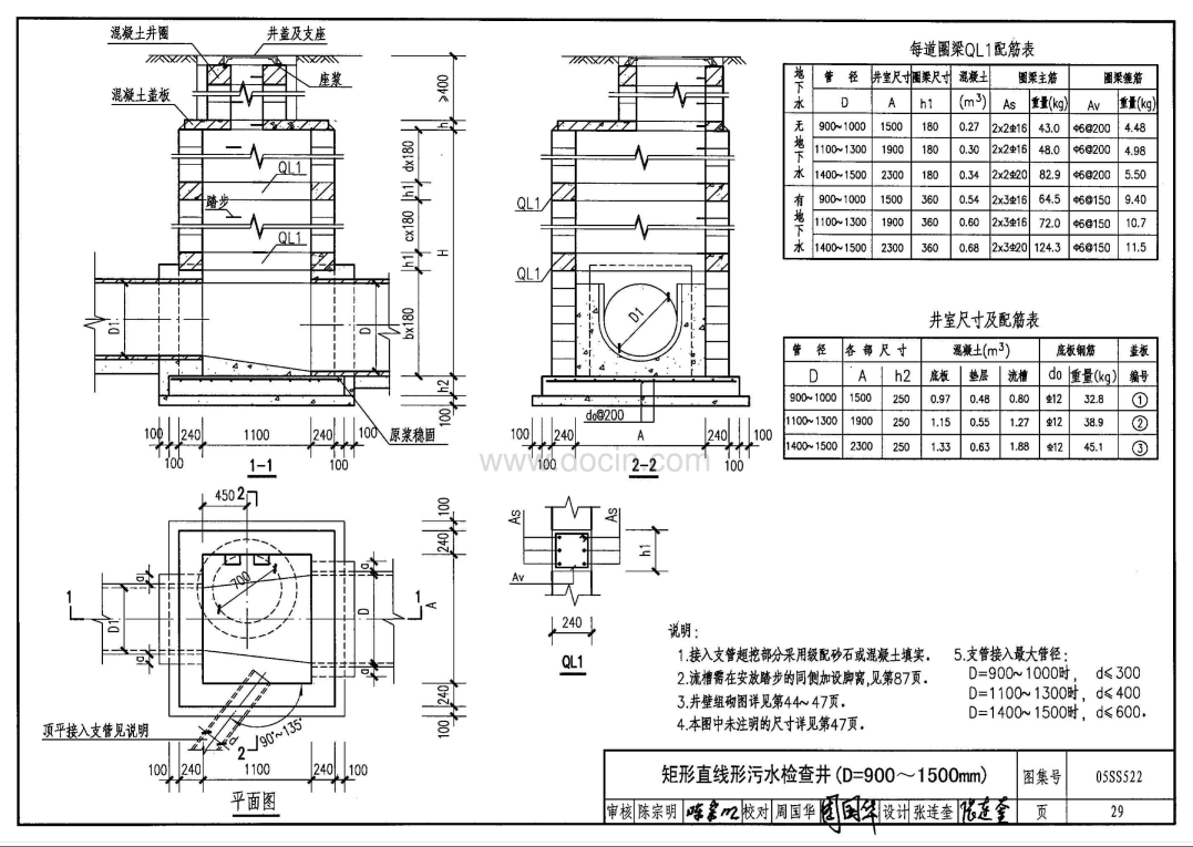 05SS522-混凝土模块式排水检查井