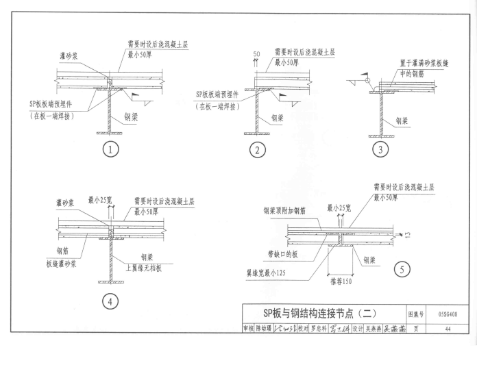 05SG408-SP-预应力空心板