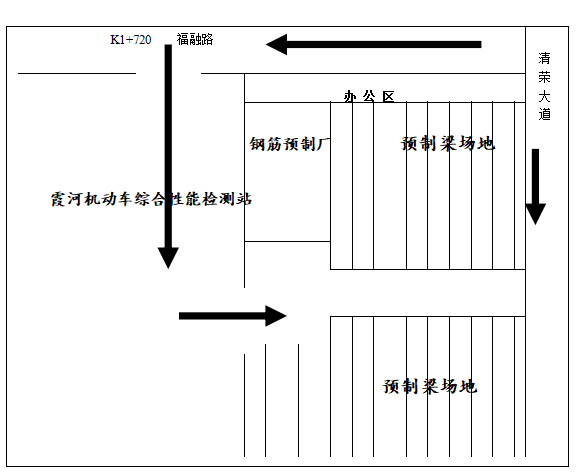 橋梁預應力張拉專項施工方案