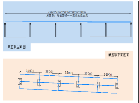 市政道路橋梁鋼結(jié)構(gòu)施工消防專項(xiàng)方案