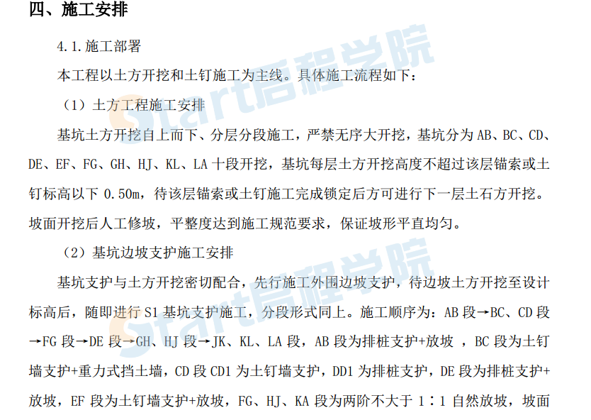 [國企]住宅土方開挖及基坑支護(hù)施工方案2020