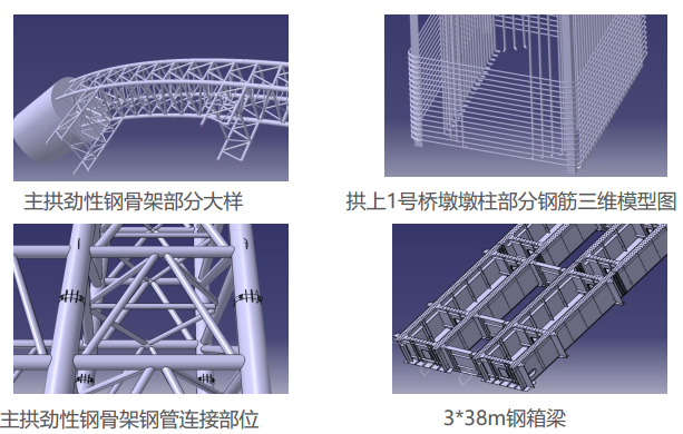 BIM在双线特大桥中拱桥部分的应用