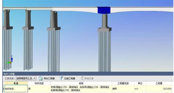 南水北调铁路特大桥BIM应用实范