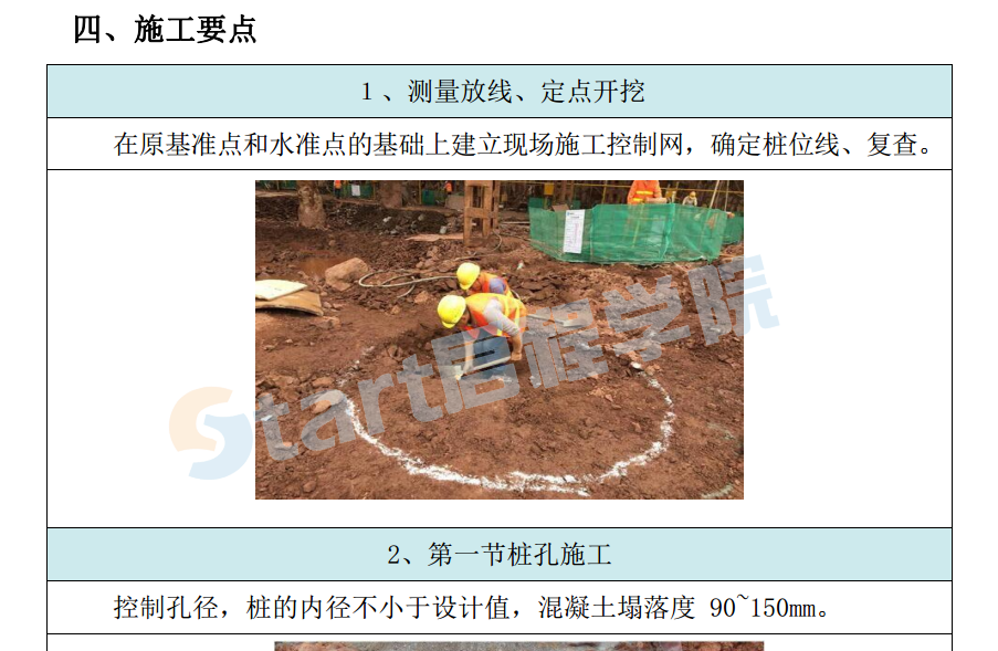 建筑工程人工挖孔桩施工工艺卡2019