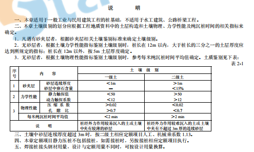 黑龙江2010建筑装修定额章节说明&计算规则