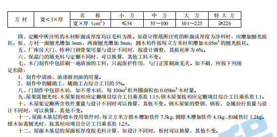 黑龙江2010建筑装修定额章节说明&计算规则