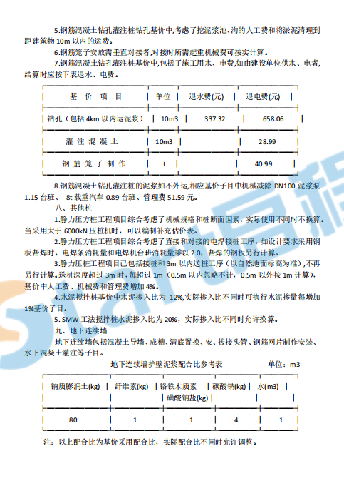 天津2012定额说明及工程量计算规则