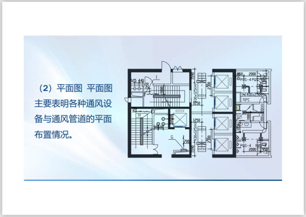 通風(fēng)與防火排煙系統(tǒng)施工圖內(nèi)容