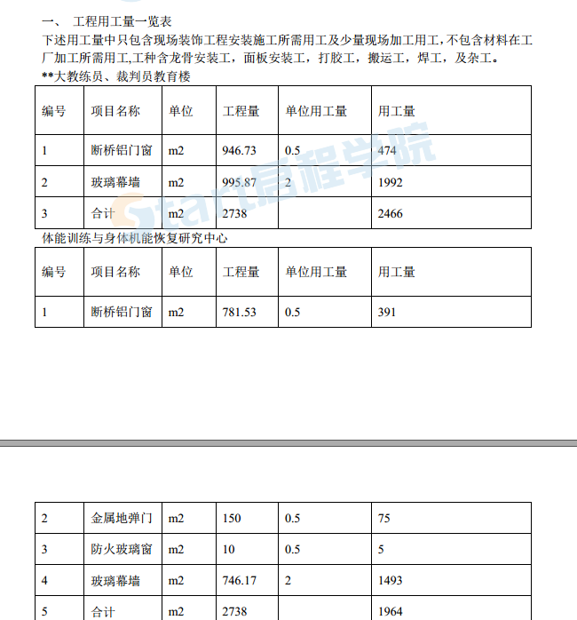 幕墻綜合施工方案