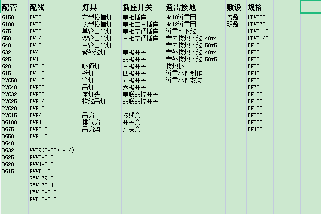 安裝工程計算書