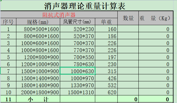 钢管单位价格换算表