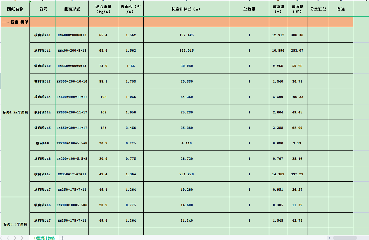 4.200 5.500mH型钢梁计算表