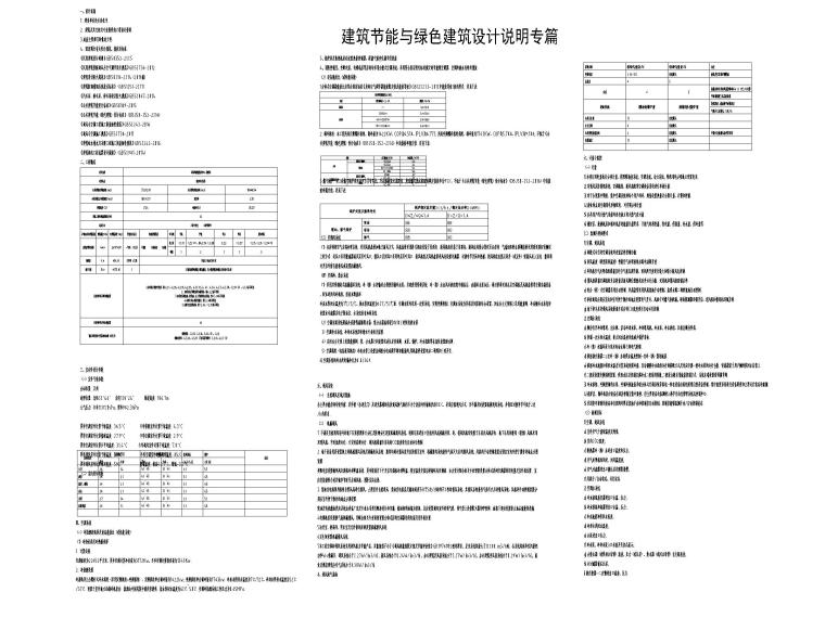 高層醫(yī)院暖通施工圖含計算書大樣圖2019