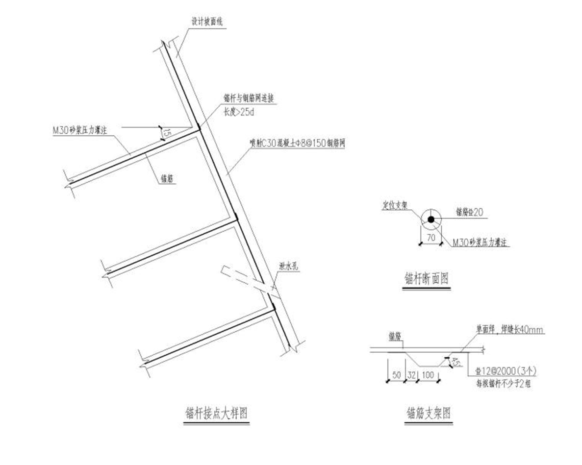 城市支路跨線橋超限高邊坡施工圖含計(jì)算