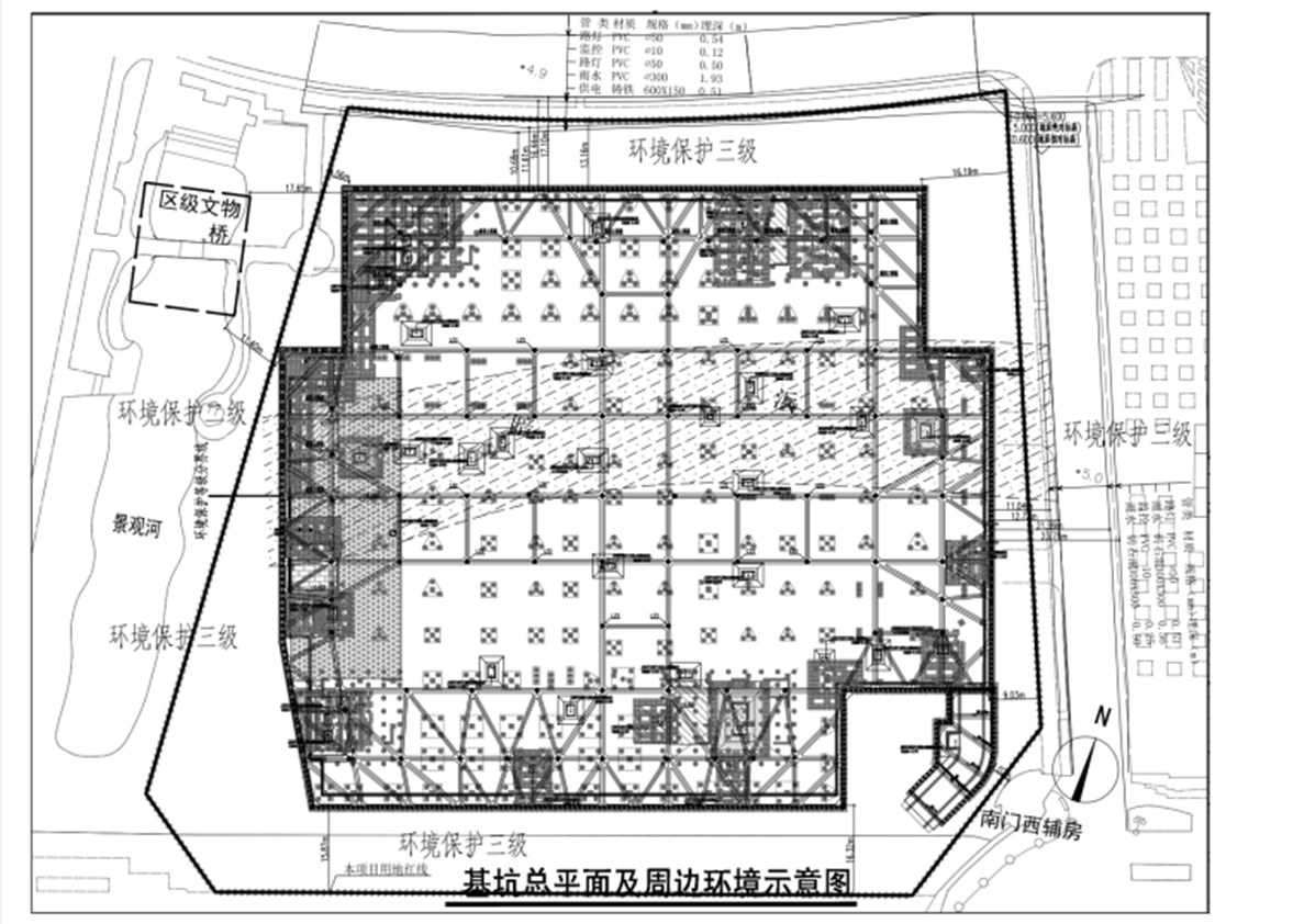 大學(xué)實(shí)驗(yàn)樓基坑圍護(hù)及降水圖紙含勘察