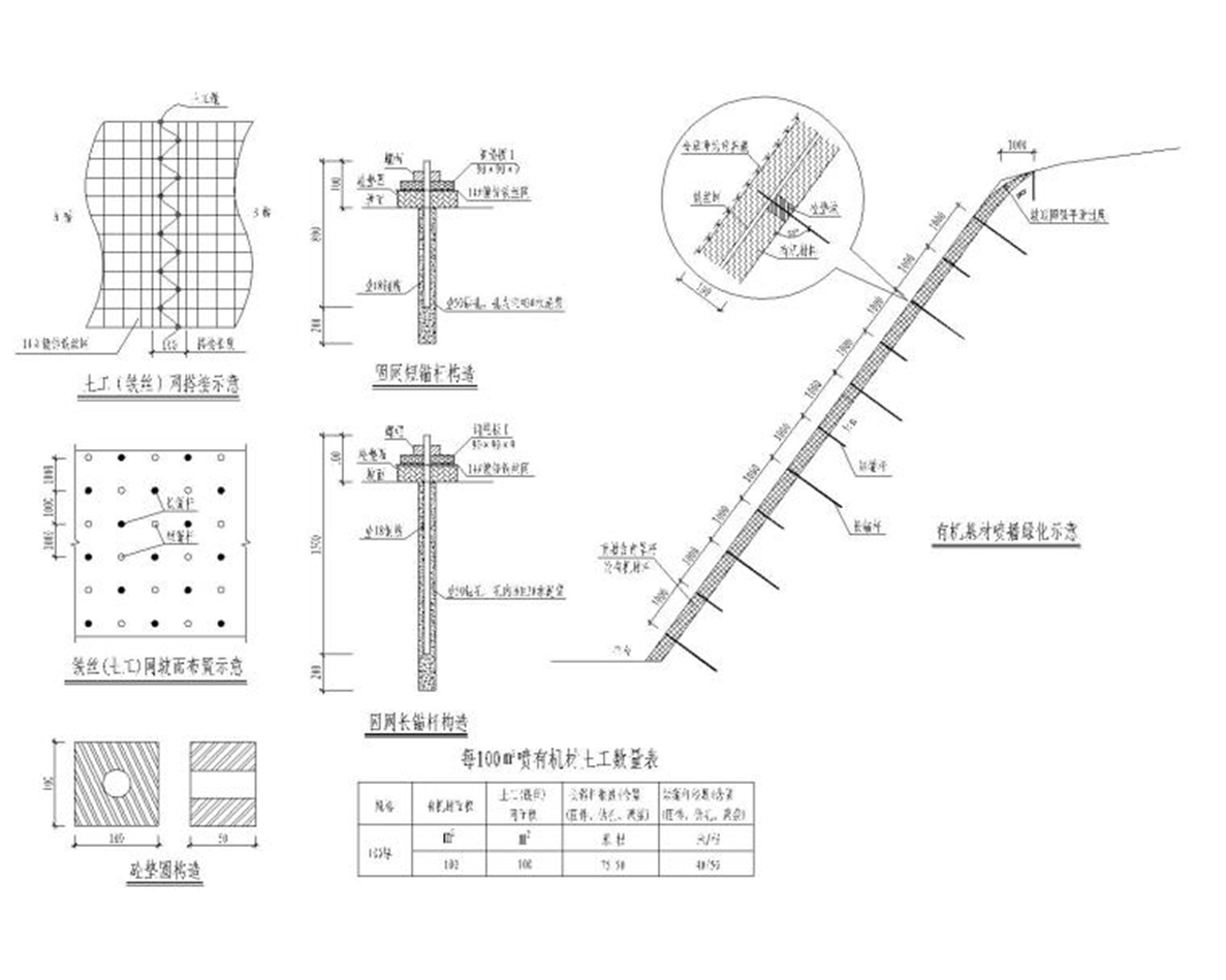 锚杆挡墙+重力式挡墙高边坡支护施工图