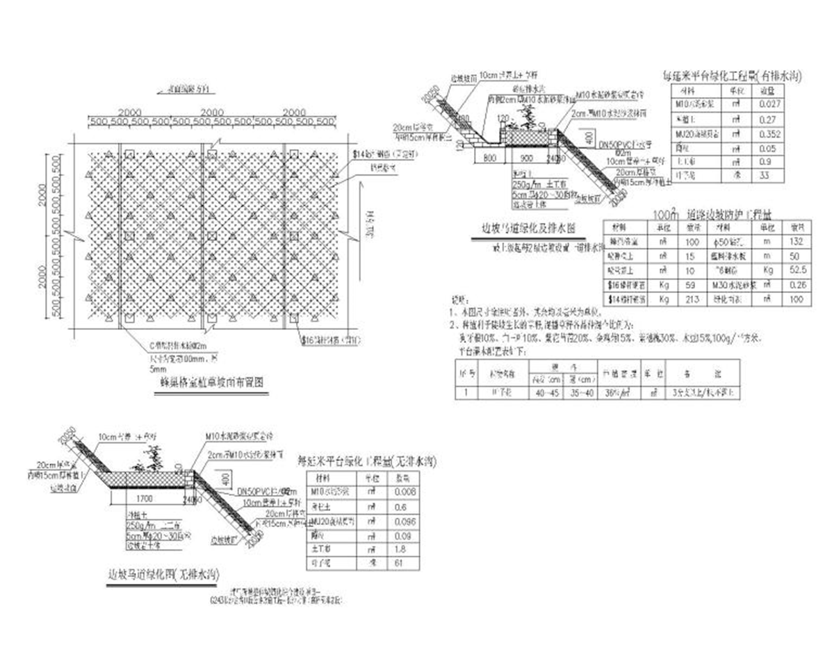 公路改造工程高邊坡支護(hù)施工圖含計(jì)算書