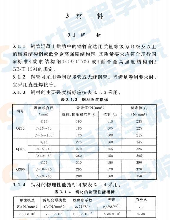 GB50923-2013 鋼管混凝土拱橋技術(shù)規(guī)范