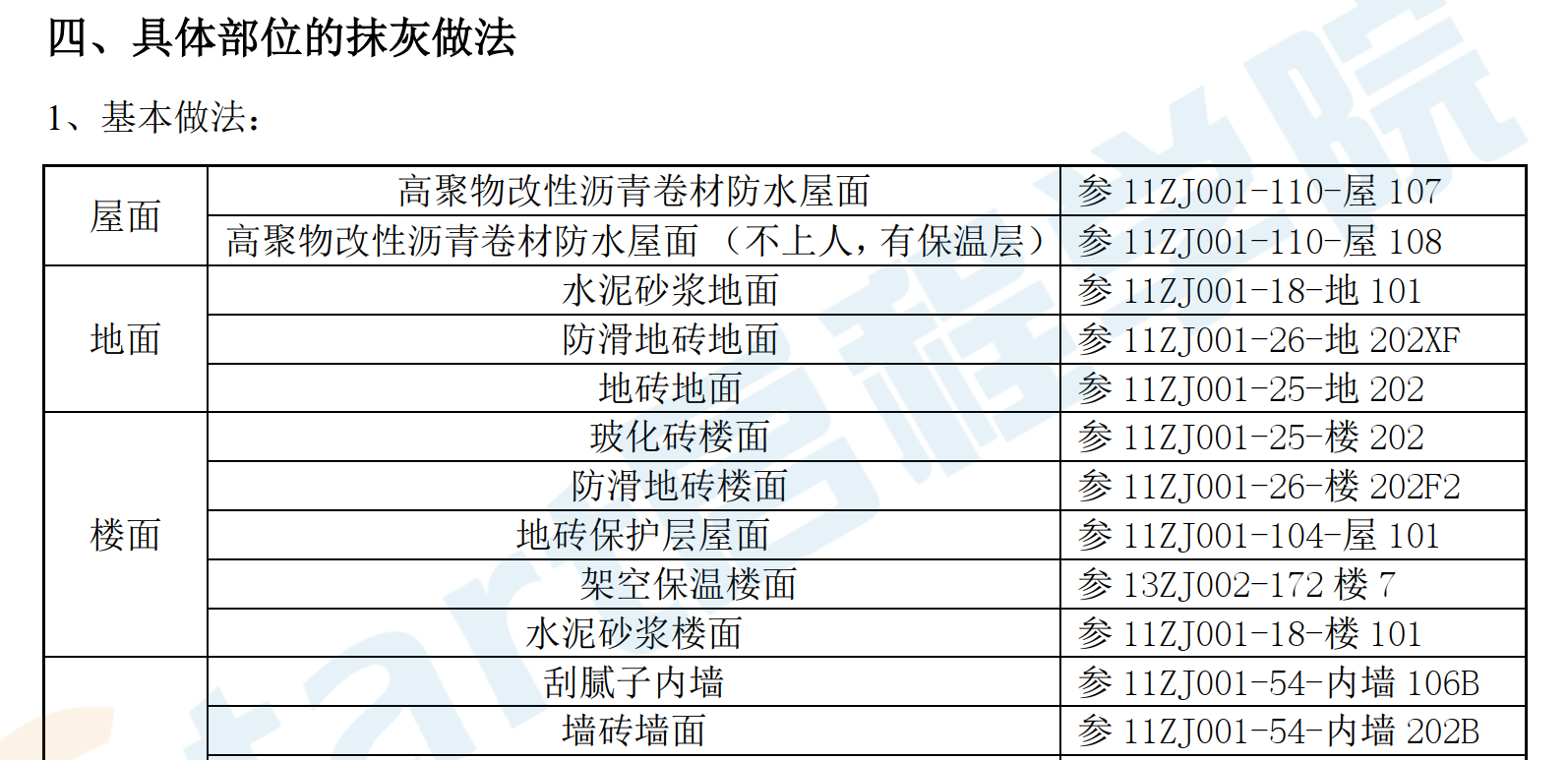 抹灰施工方案