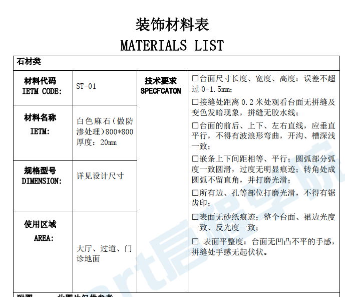 裝修專業(yè)主要材料技術(shù)文本