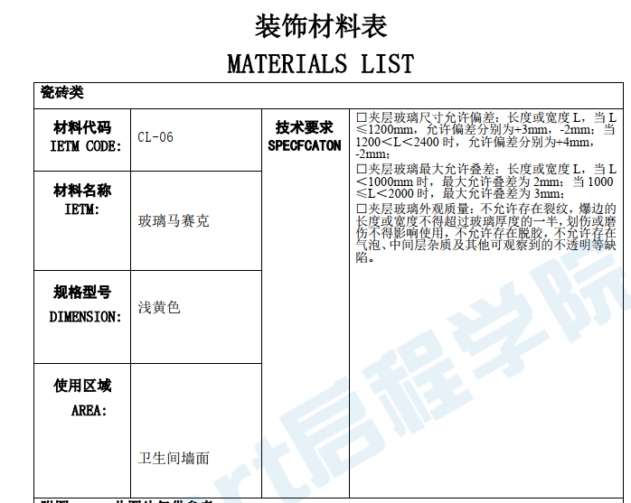 裝修專業(yè)主要材料技術(shù)文本