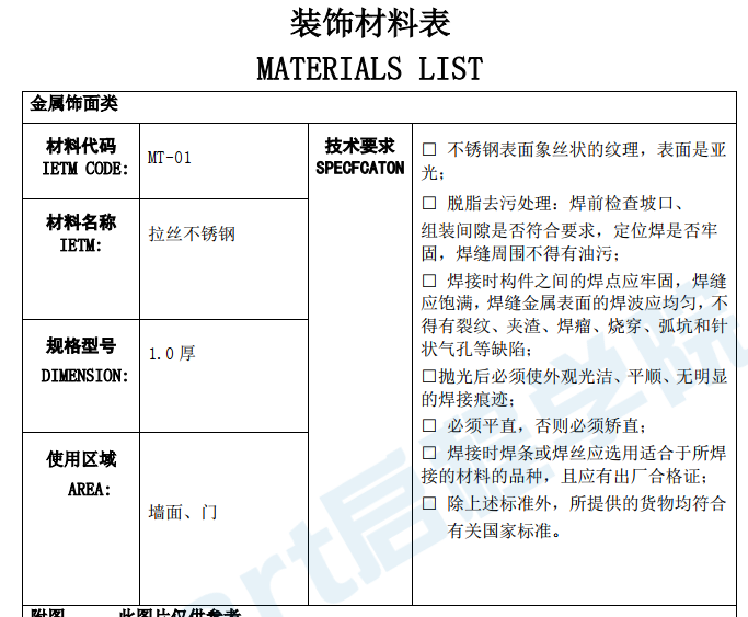 裝修專業(yè)主要材料技術(shù)文本